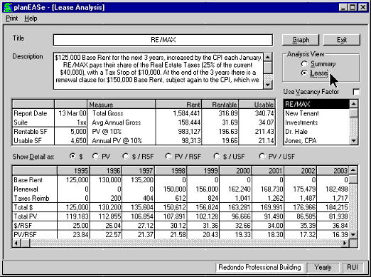 Lease Analysis (PV, Rentable Square Feet)