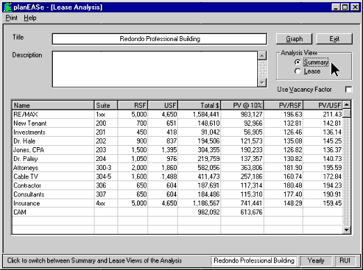 Lease Analysis (PV, Rentable Square Feet)