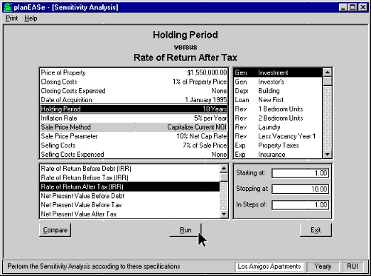 Sensitivity Analysis ('What if')