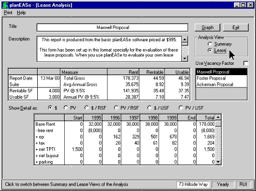 Lease Analysis (PV, Rentable Square Feet)