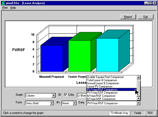 Lease Analysis (PV, Rentable Square Feet)