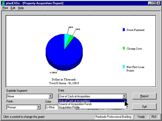 Acquisition Report